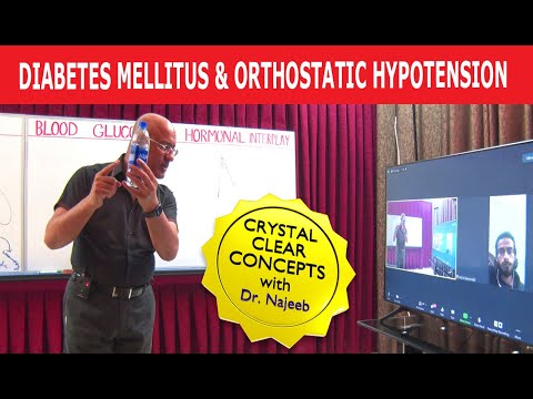 Diabetes Mellitus & Orthostatic Hypotension - LIVE Q&A