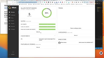 GITS-Playwright Javascript API Automation Series-09|Github Action troubleshoot|deploy to GitHub page