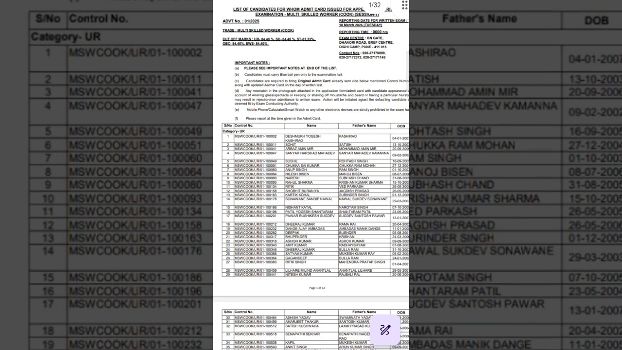 BRO GREF COOK Shortlisted for Written Exam - Multi Skilled Worker (Cook) Session - 1 & 2