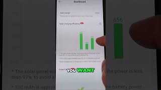 How to Monitor Solar Panel Efficiency  A Guide to Using the Solar Input Dashboard for eufy S340