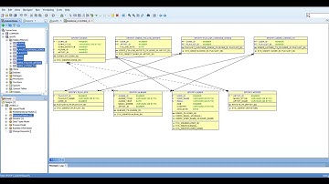 How to draw relational model of your database using SQL Developer