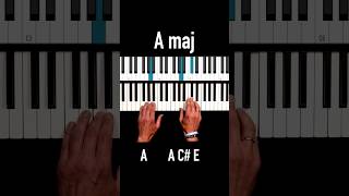 ✨A major chord ? BASIC ? howtoplay pianolessons hitpiano pianotutorial pianocourse amajor