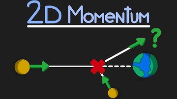 2D Momentum Exercise (Scattering) - How to save the earth?