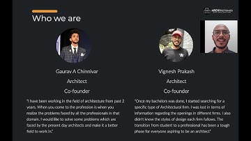 ARCHITECTONICS - About Founders