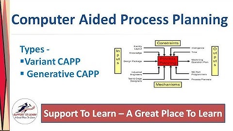 Computer Aided Process Planning (CAPP) System | Types | Decision Tables |