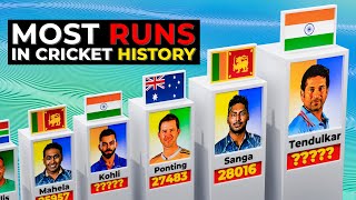 Most Runs in Cricket History All Formats