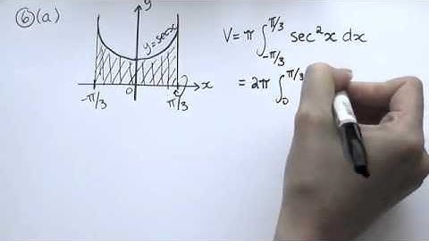 HSC Mathematics (2 unit) - 2009 - Question 6(a)