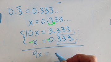 Repeating Decimal to Fraction | Example 1