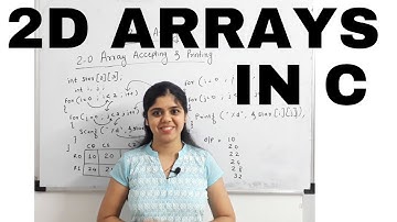 Introduction to Two Dimensional arrays in C | 2-D Arrays | Basics of C