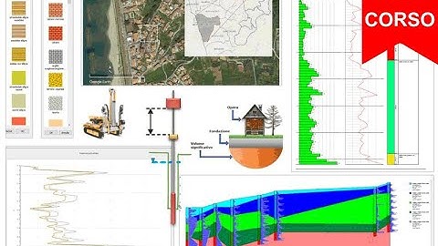 Anteprima corso: "Prove penetrometriche dinamiche"