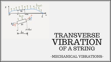 Transverse Vibration of a String (Continuous System)