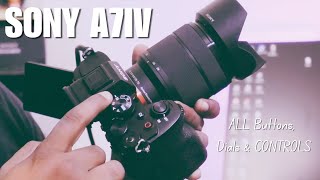 Sony a7 IV Buttons Explained: The Complete Beginner’s Guide (2026 Edition)
