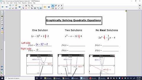 TI-NSPIRE - Solving Linear and Quadratic Equations Graphically