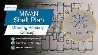 How To Read MIVAN Technology Drawing l Shell Plan Reading