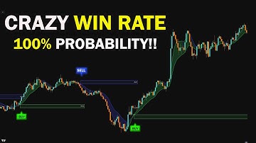 RSI Free Trading with This 10X Better Probability Indicator!