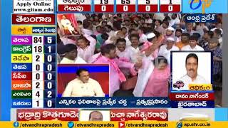 Celebrations begin as TRS set to retain power with big majority.