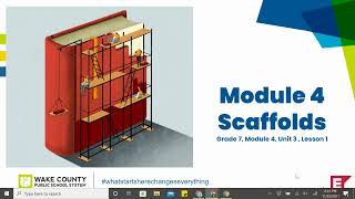 Gr.7 Module 4 Unit 3 Lesson 1 Scaffolds