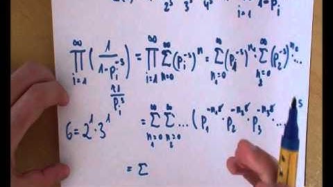 Zeta Function - Part 3 - Euler Product