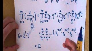 Zeta Function - Part 3 - Euler Product