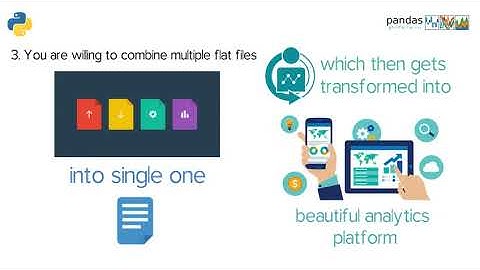 Perform data analysis using python pandas,numpy