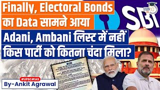 Election Commission Publishes Details of Electoral Bonds Data | BJP, Congress | UPSC GS2