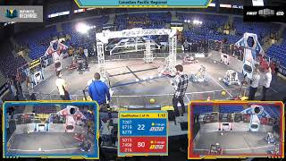 Qualification 2 - 2020 Canadian Pacific Regional