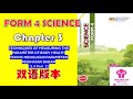 Form 4 Science Chapter 3 | TECHNIQUES OF MEASURING THE PARAMETER OF BODY HEALTH 中文讲解 | 3.4 Part 2