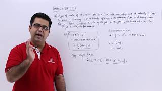 Moving Flat Plate Problem Example