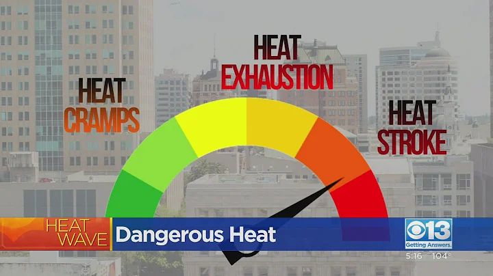 The differences between heat cramps, heat exhaustion, and heat stroke
