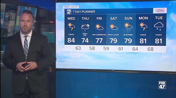 Forecast - Mostly cloudy with a chance for scattered showers and storms