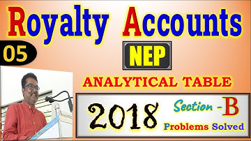 05 #ROYALTY ACCOUNTS IN KANNADA | analysis table | 2016 QUESTION PAPER SECTION B PROBLEM  SOLVED
