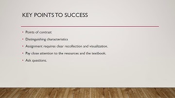 Module 4 Introduction Video