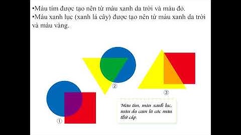 Mĩ thuật cánh diều lớp 3- Chủ đề 1: Sáng tạo cùng màu sắc- Bài 1: Những màu sắc khác nhau