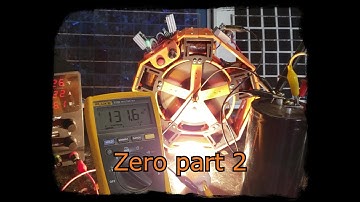 Zero Force part 2