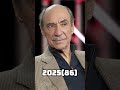 Amadeus (1984) Cast Transformation