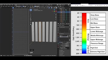 Simple audio visualizer | tips | Blender Eevee