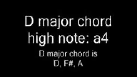 5 tone scale tenor, The major chord