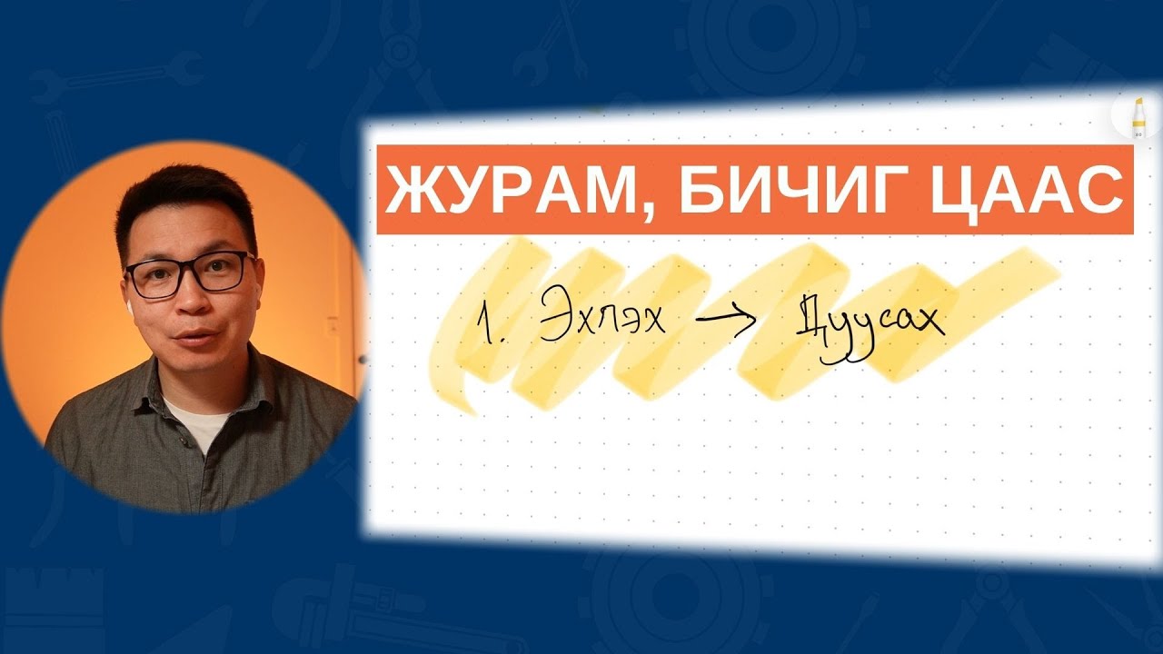 Байгууллагын журам хурдан боловсруулахад туслах 4 алхам