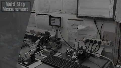 Presentation of the Multi Gauging display