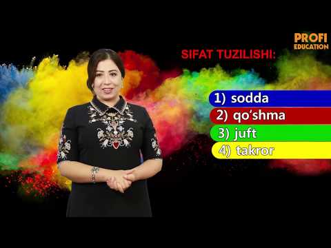 Video: Astrologiyani Qanday O'rganish Kerak