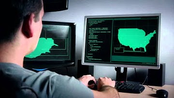 Physical Security Management / Risk Assessment