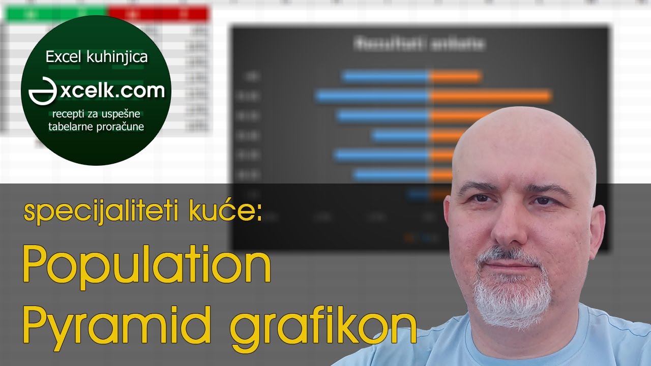 Specijaliteti kuće, epizoda 8: Population Pyramid grafikon