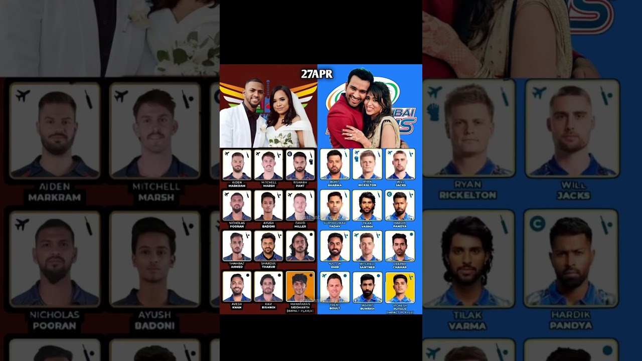 Mi Vs Lsg Strongest Playing 11 Ipl 2025