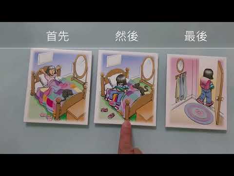 K1 排列程序咭