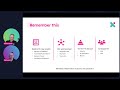 Getting SharePoint Metadata Right