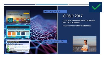 Coso Framework deel 2, stap 6 t/m 9 Enterprise Risk Management, ERM, Risico Management