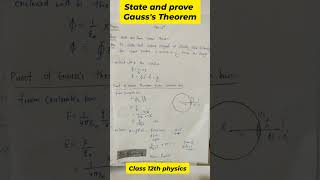 State And Prove Gauss's Law and Theorem//Class 12th Physics//