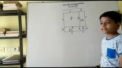 Geometrical representation of  (A+B)2 by Prateek Sethi