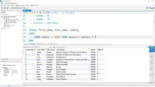 Famous Case Statements in MySQL | Intermediate MySQL Profile