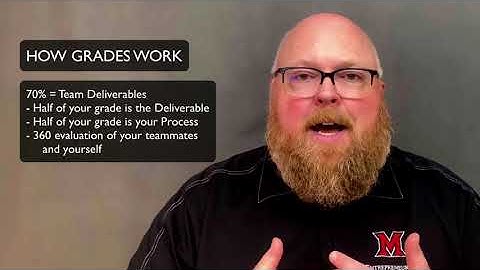 ESP201 - How This Course Works